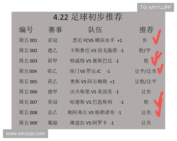 多特蒙德与拜仁慕尼黑对决分析及战术解析