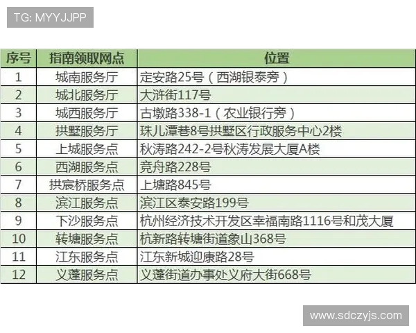 武汉极限运动队创下新高成就引领全国极限运动节奏排名新风潮
